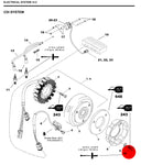 No. 10 / Hex Head Screw M8x20